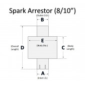 Spark Arrestor c/w Clamp (Normal, Throughflow) Inlet ID: 10" / 254mm