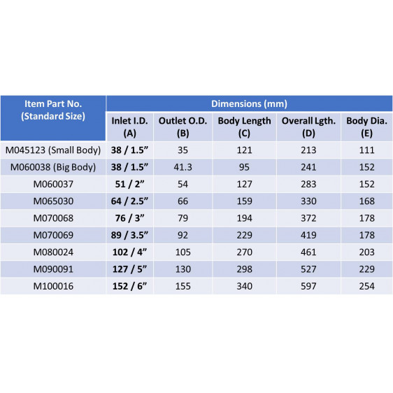 Donaldson Spark Arrestor Dimensions