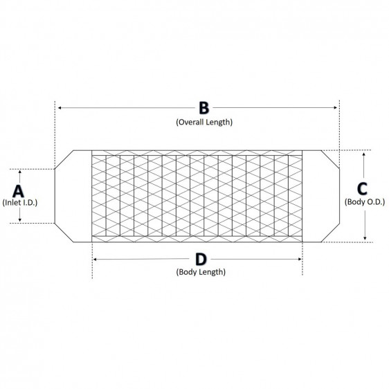 Schematic Diagram and Measurements